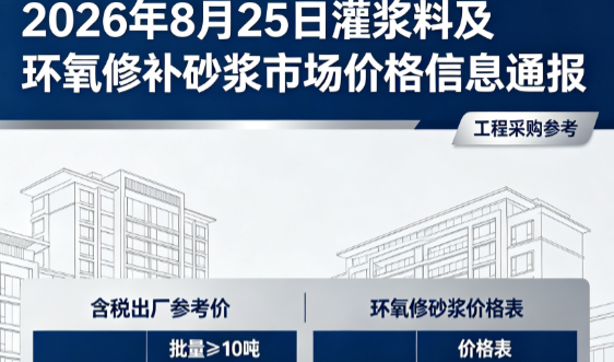 漠河2026年8月25日灌浆料及环氧修补砂浆市场价格信息通报